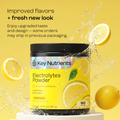New Products
